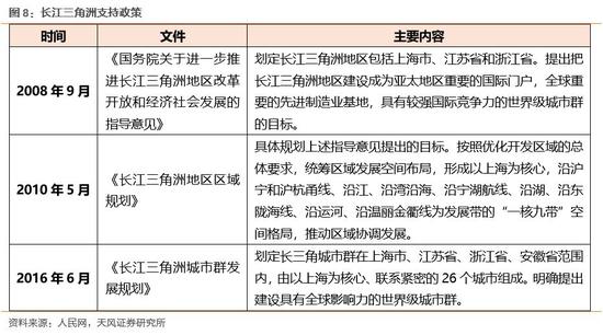 泰顺天气2345评测2