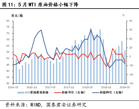 青川县天气预报评测3