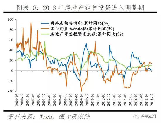 济南 天气评测1