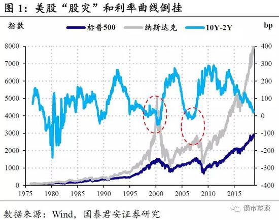 略阳天气评测3