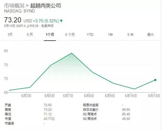 靖边县天气预报评测1