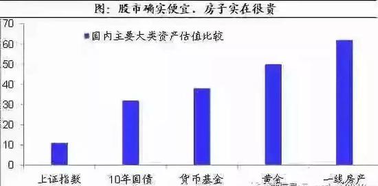 诸城天气2345评测3