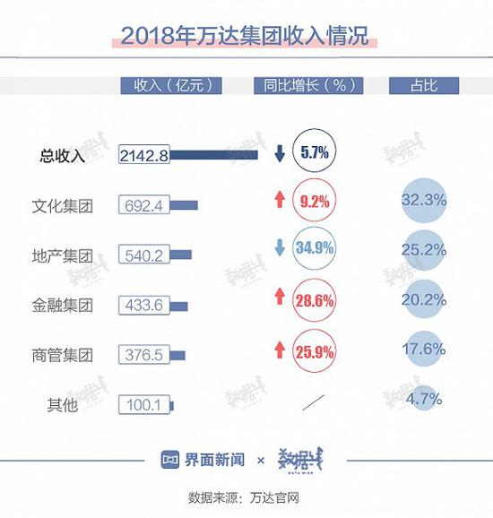 陕西宝鸡一周天气预报介绍