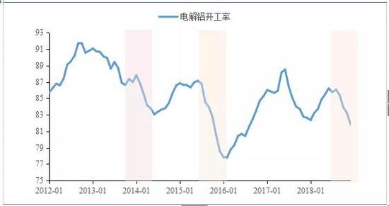 龙海天气预报评测1