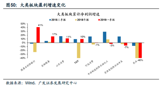 宣城天气评测1