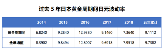 太仓天气2345评测2