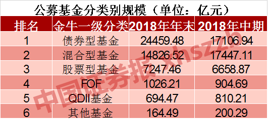 济南 天气介绍