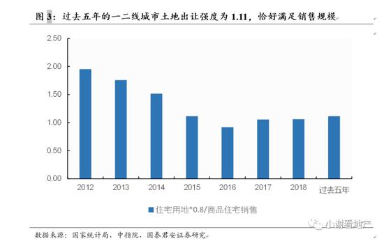 洮南天气评测1