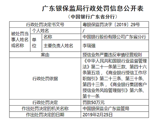 泰州天气评测2