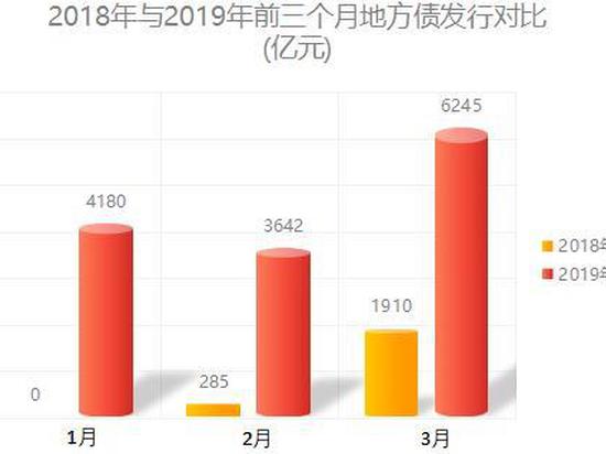 顺昌天气评测1