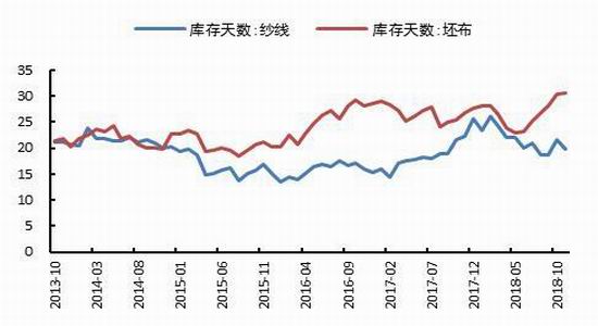 汉寿天气评测1