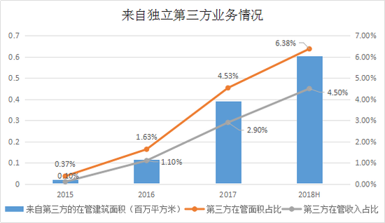 贵州省安顺市天气评测3