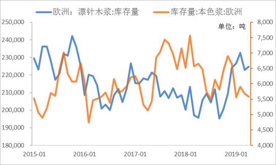 西双版纳的天气介绍