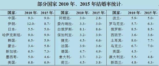 东方天气2345评测1