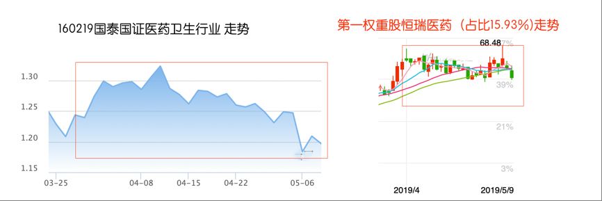 青阳天气评测1