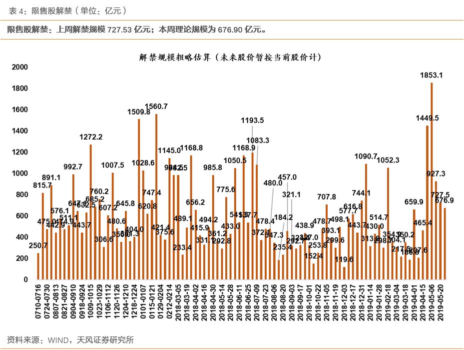 本地最近15天的天气预报15天查询评测1