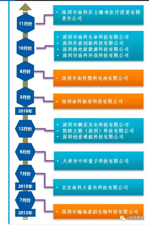 费县天气评测1