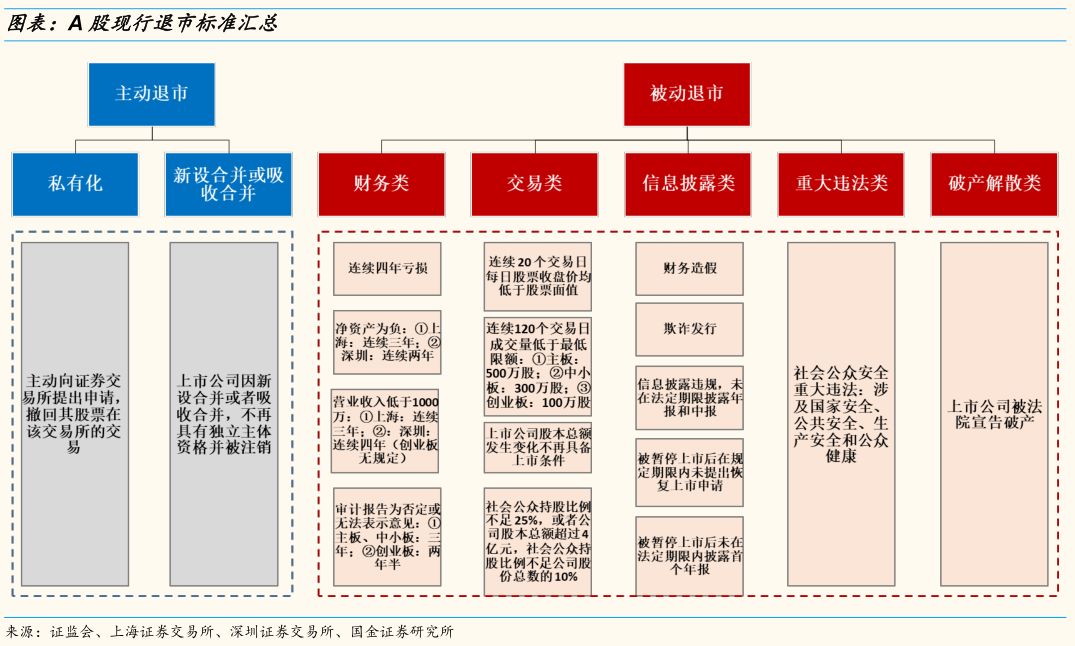 顺昌天气评测2