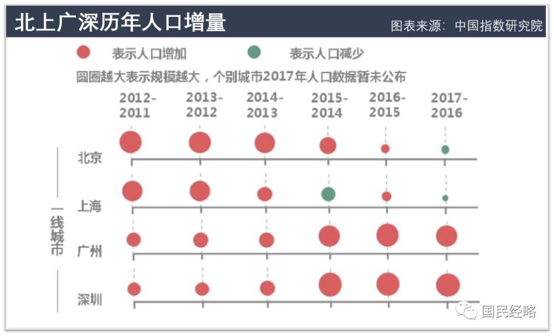 涟水天气评测3