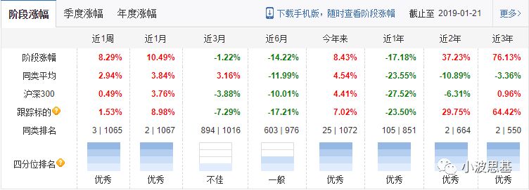 邢台雾霾介绍