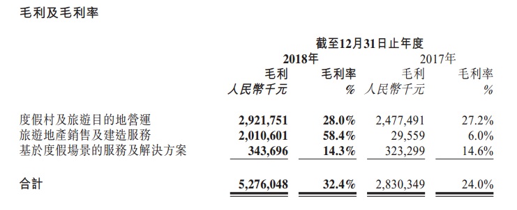 峨眉山市天气评测3