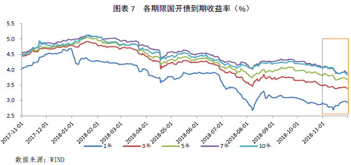 浦东天气2345介绍