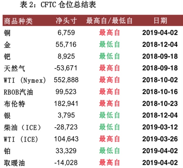 安溪天气评测2