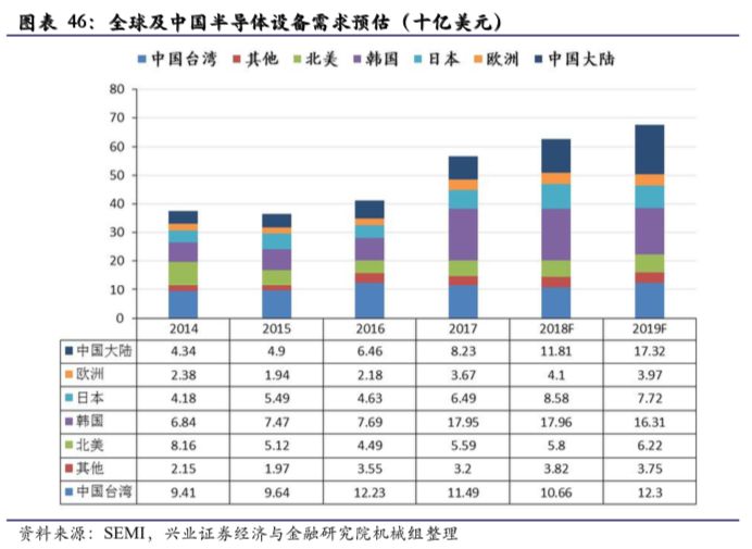 阜平天气预报评测2