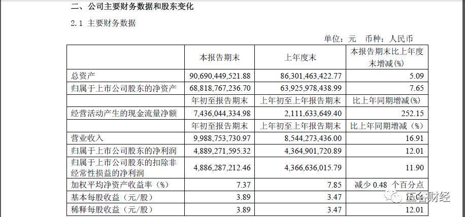 临沂空气质量指数评测3