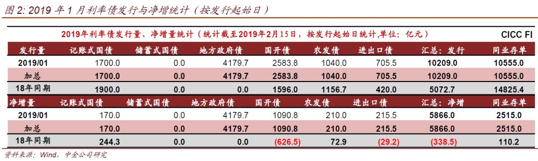 冀州天气介绍