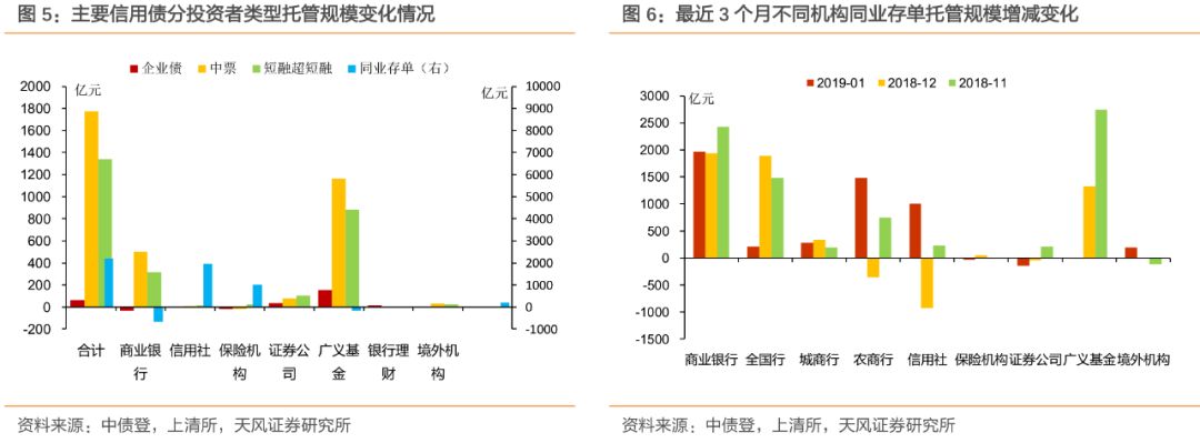 鹤岗天气评测1