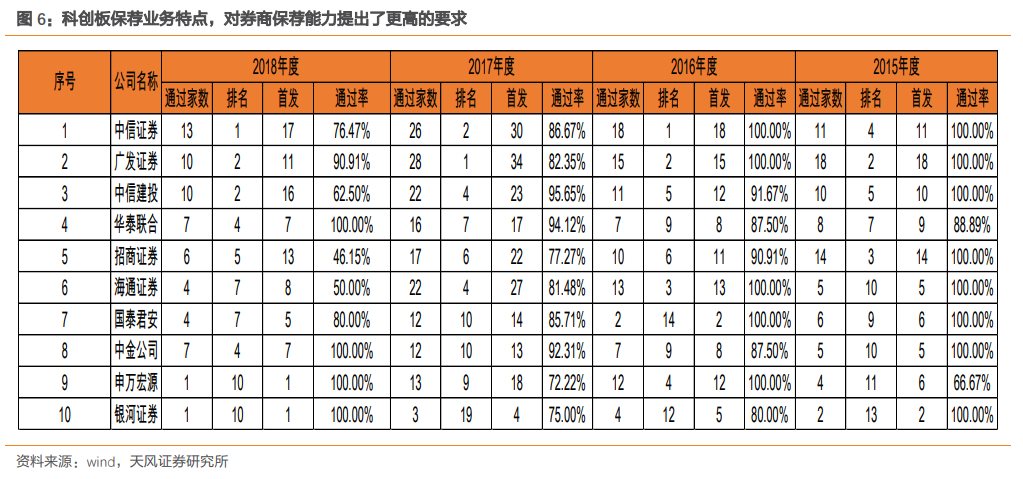 金湖天气2345评测2