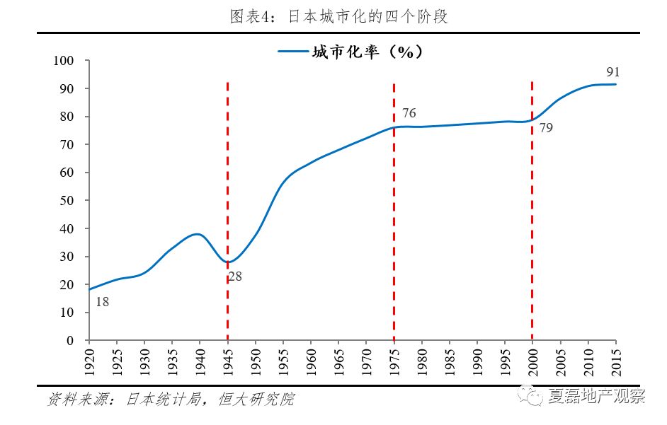 南充天气预报一周评测1