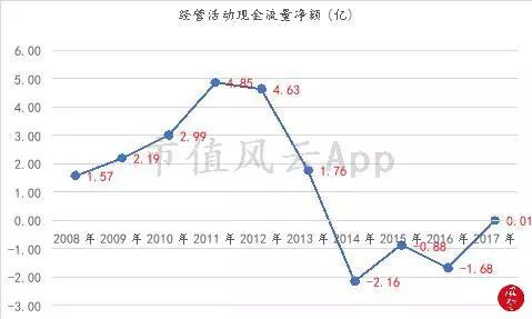 南麂岛天气介绍