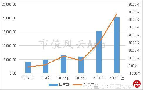 广水天气2345评测2